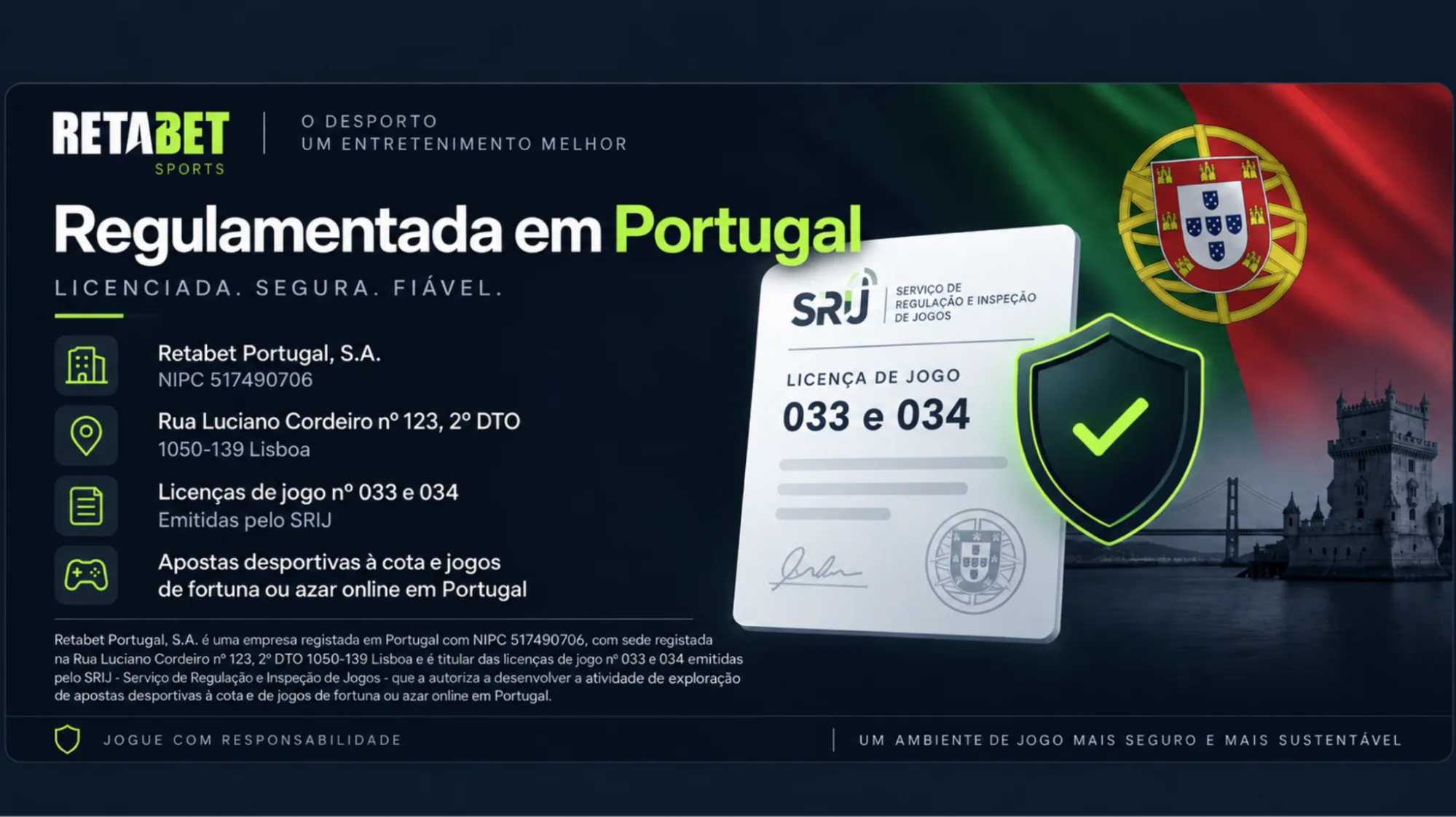 Licenças SRIJ 033 e 034 da Retabet Portugal